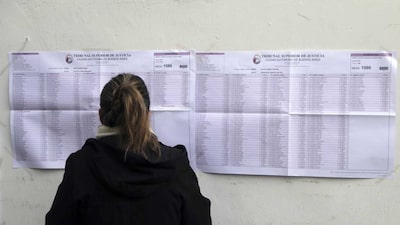 ¿A qué hora se comienza a votar en Argentina por las PASO 2023? ¿A qué hora se comienza a votar en Argentina por las PASO 2023?