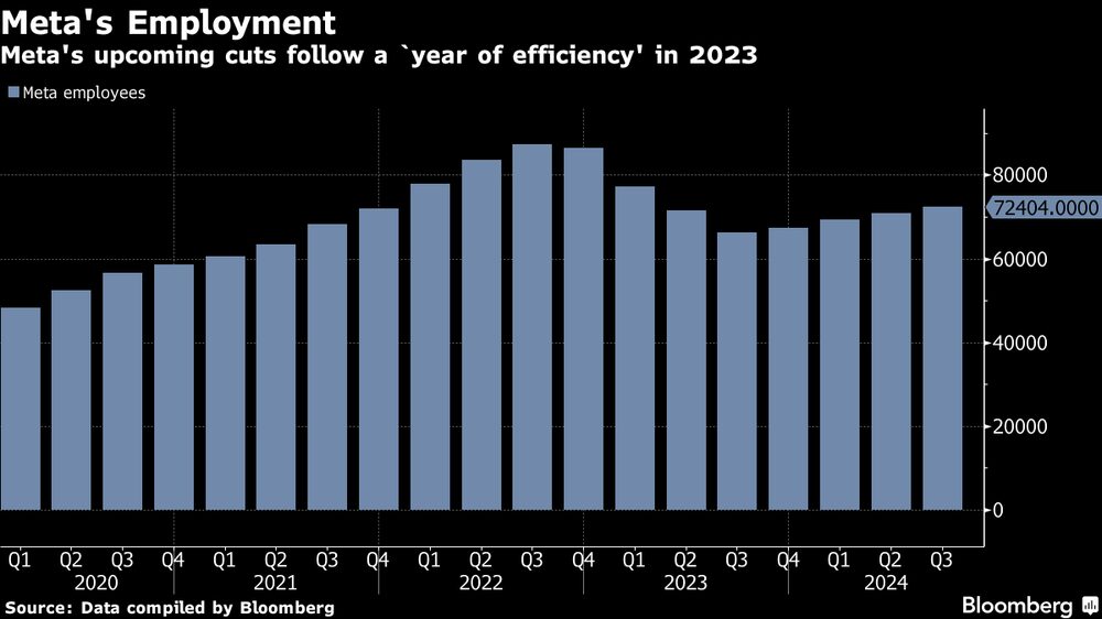 (Fonte: Bloomberg)   (Fonte: Bloomberg)