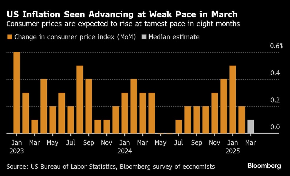 (Fonte: governo americano) (Fonte: governo americano)