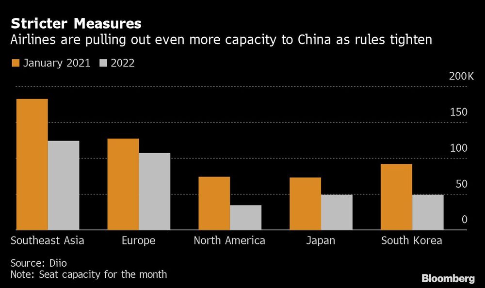 Fuertes medidas Fuertes medidas