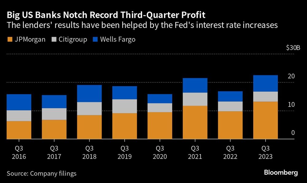 Bacos EE.UU. Bacos EE.UU.