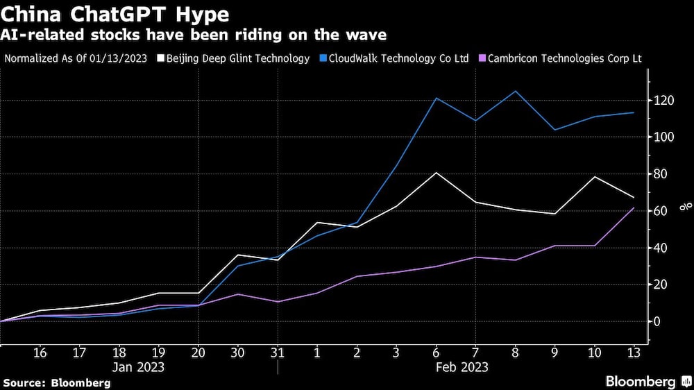 Inteligencia artificial Inteligencia artificial