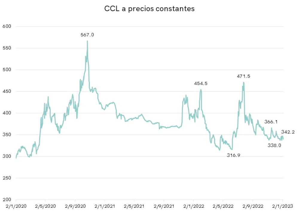 Gentileza de EcoGo Gentileza de EcoGo