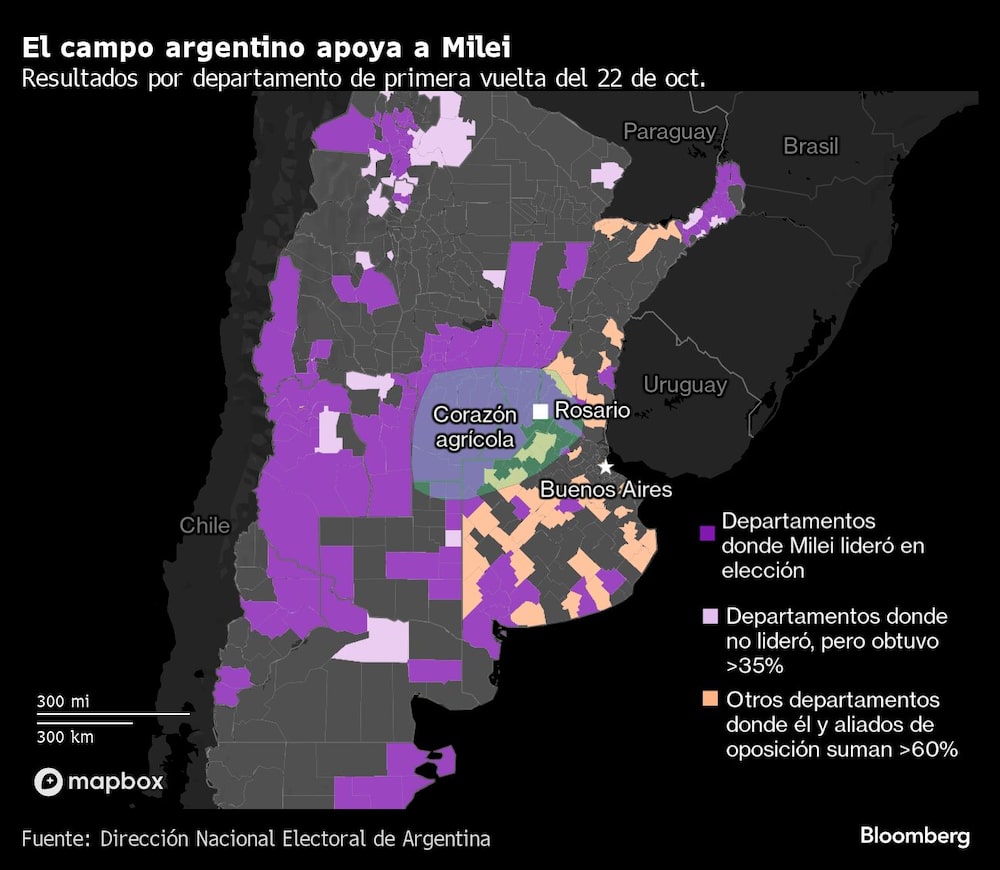 El campo argentino apoya a Milei El campo argentino apoya a Milei