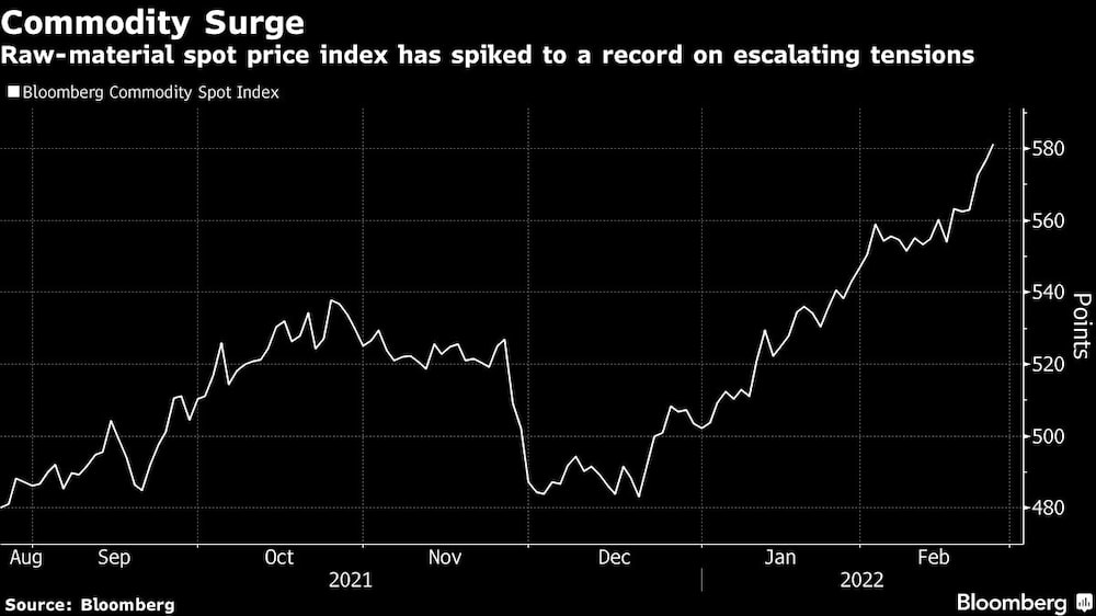 Materias primas Materias primas