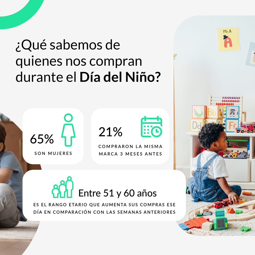 Gentileza de Cencosud Gentileza de Cencosud