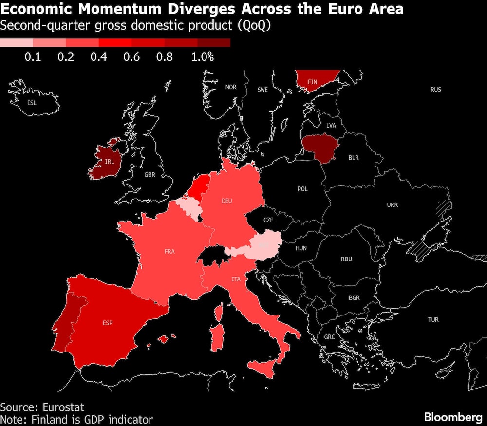 Economic Momentum Diverges Across the Euro Area | Second-quarter gross domestic product (QoQ) Economic Momentum Diverges Across the Euro Area | Second-quarter gross domestic product (QoQ)
