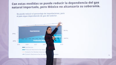 “Yo nunca lo dije en campaña”: Sheinbaum niega su promesa contra el fracking en México “Yo nunca lo dije en campaña”: Sheinbaum niega su promesa contra el fracking en México