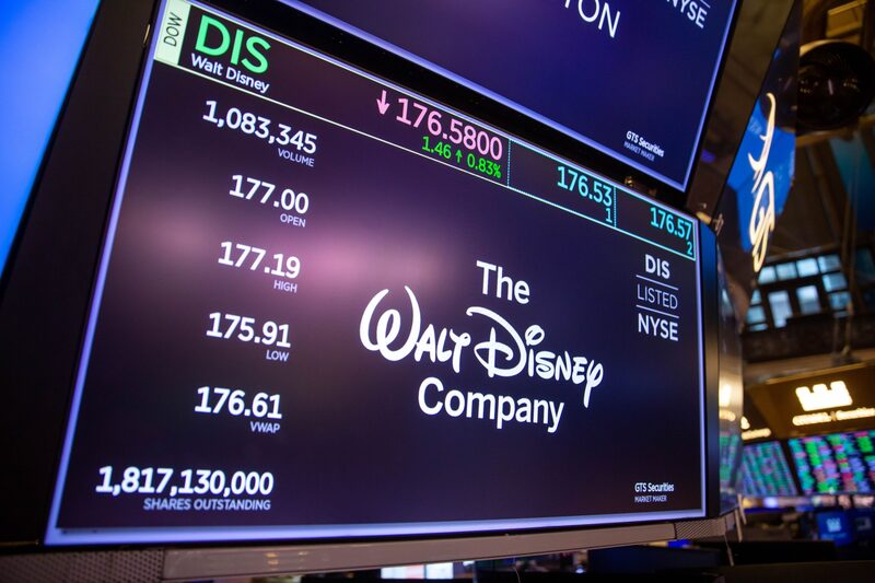 Walt Disney Co. Walt Disney Co.