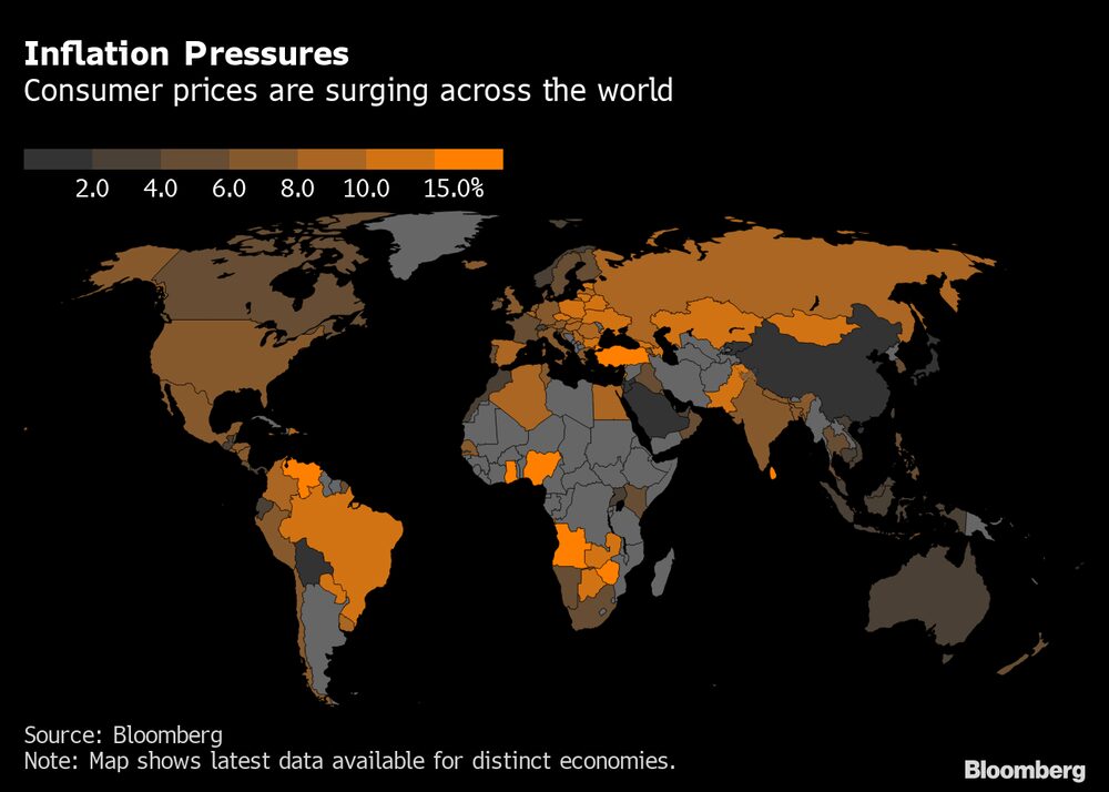 Preços ao consumidor sobem em todo o mundo Preços ao consumidor sobem em todo o mundo