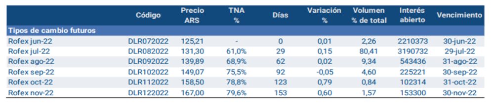 Gentileza de Facimex Valores S.A. Gentileza de Facimex Valores S.A.