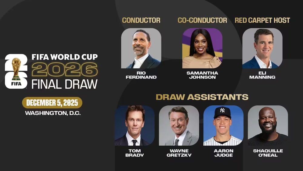 Sorteo del Mundial Sorteo del Mundial