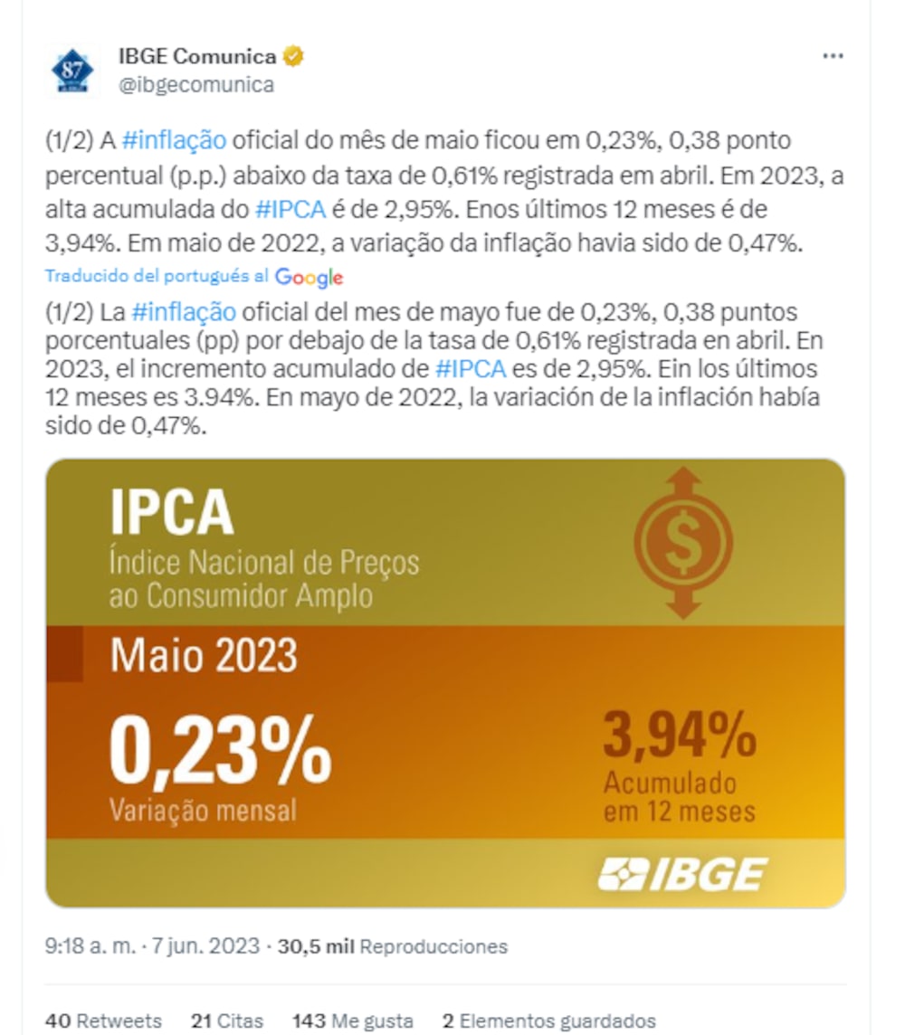 Captura tuit Captura tuit