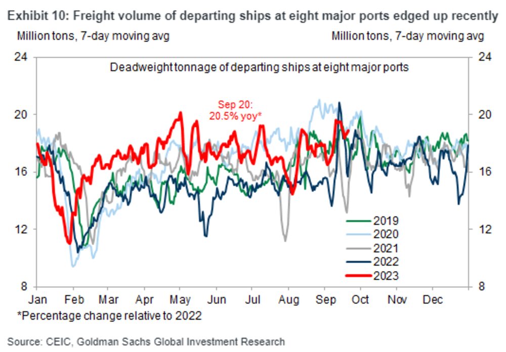 Gentileza de Delphos Investment Gentileza de Delphos Investment