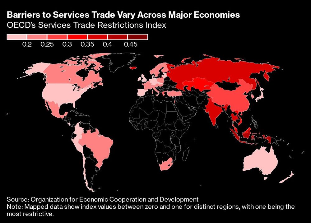 Índice de Restrições ao Comércio de Serviços da OCDE
Índice de Restrições ao Comércio de Serviços da OCDE