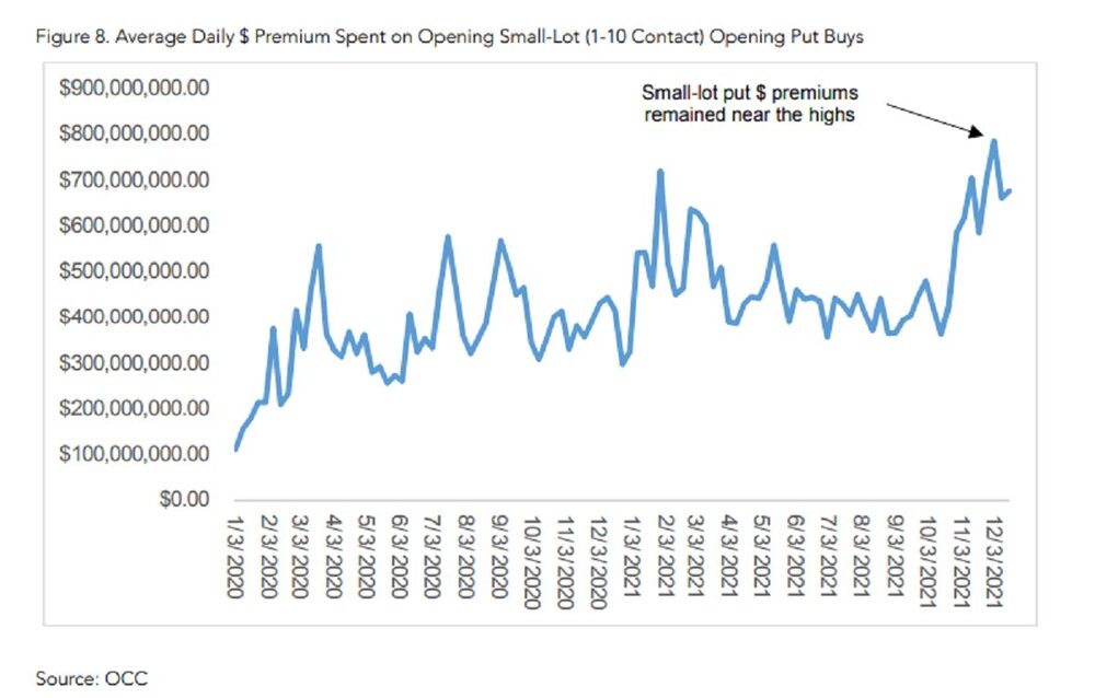 No title provided No title provided