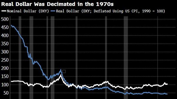 ¿Pérdidas del Tesoro? También se le pagará en dólares que se deprecian ¿Pérdidas del Tesoro? También se le pagará en dólares que se deprecian