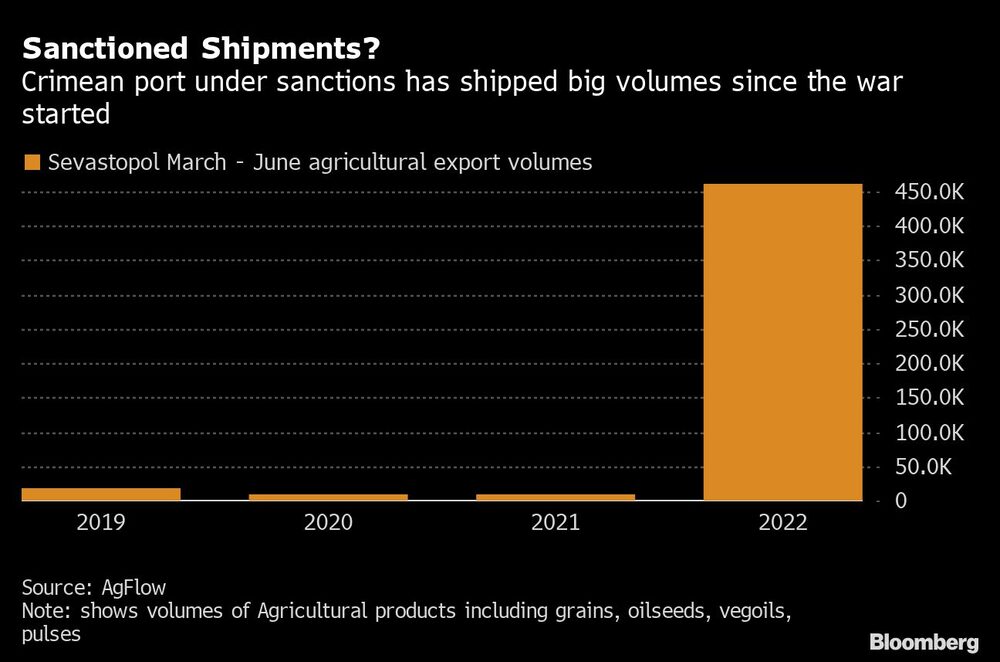 Subida
El token matic de Polygon saltó tras ser seleccionado para un programa de Disney
Blanco:XMA-USD Cross Rate- Último precio Naranja: Cierre del 07/12-0,5473 Subida
El token matic de Polygon saltó tras ser seleccionado para un programa de Disney
Blanco:XMA-USD Cross Rate- Último precio Naranja: Cierre del 07/12-0,5473