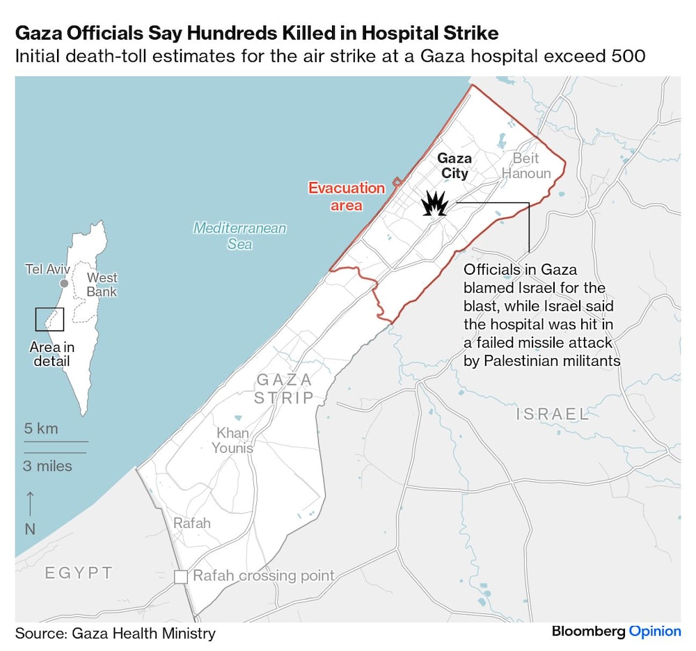 Gaza Officials Say Hundreds Killed in Hospital Strike | Initial death-toll estimates for the air strike at a Gaza hospital exceed 500 Gaza Officials Say Hundreds Killed in Hospital Strike | Initial death-toll estimates for the air strike at a Gaza hospital exceed 500