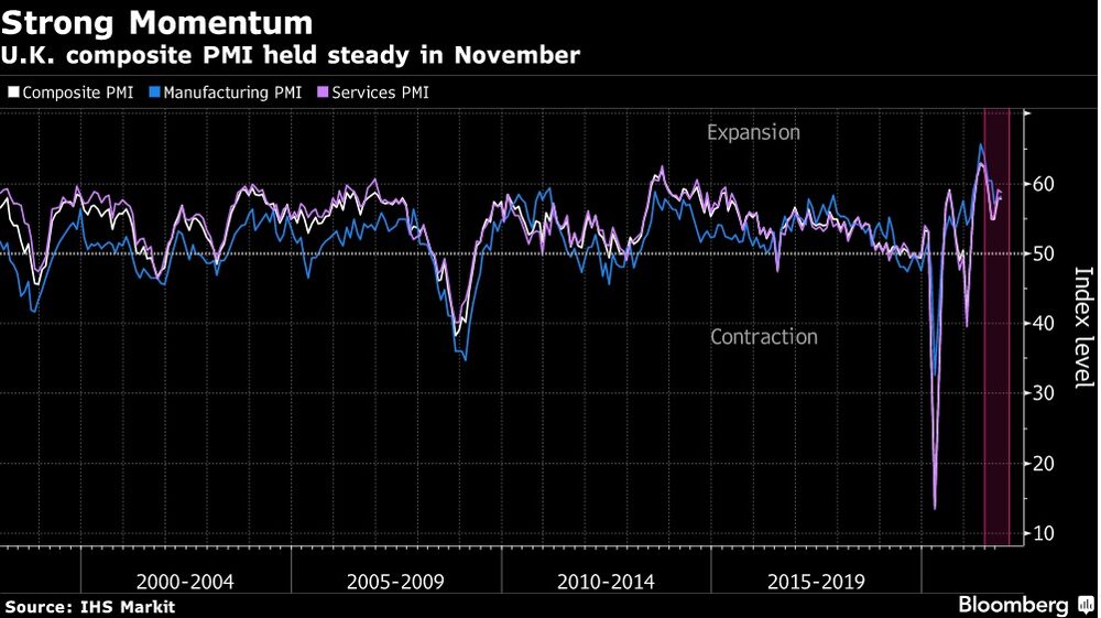 América Latina a la cabeza de la ola de inflación América Latina a la cabeza de la ola de inflación