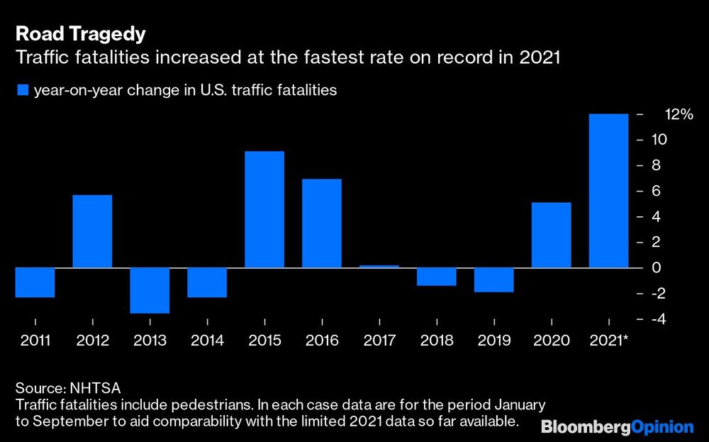 Accidentes en la carretera Accidentes en la carretera