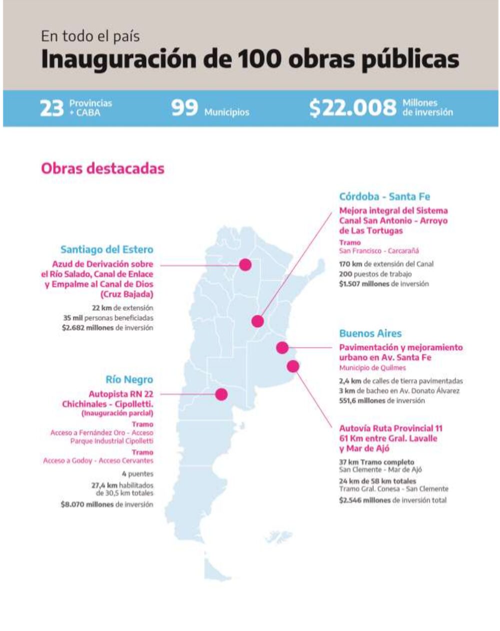 Presentación oficial del Gobierno Nacional Presentación oficial del Gobierno Nacional