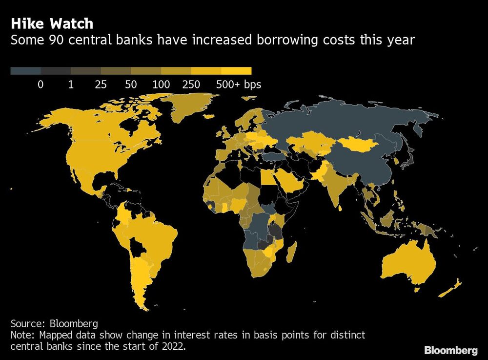 Vigilancia de las subidas | Unos 90 bancos centrales han aumentado los costes de los préstamos este año Vigilancia de las subidas | Unos 90 bancos centrales han aumentado los costes de los préstamos este año
