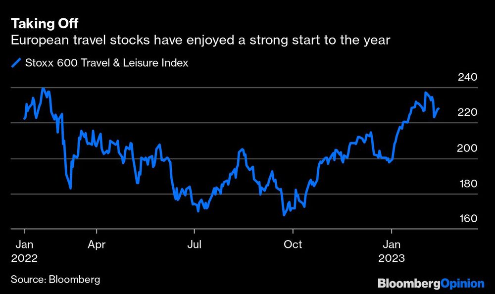 Las acciones europeas vinculadas a los viajes han tenido un sólido comienzo de año Las acciones europeas vinculadas a los viajes han tenido un sólido comienzo de año