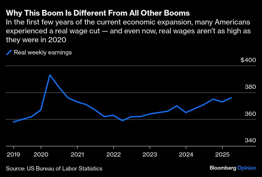 Auge económico de EE.UU. Auge económico de EE.UU.