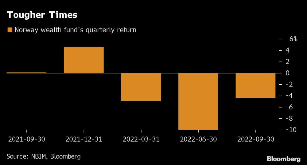 Tiempos difíciles Tiempos difíciles