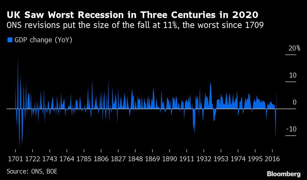 Reino Unido Reino Unido