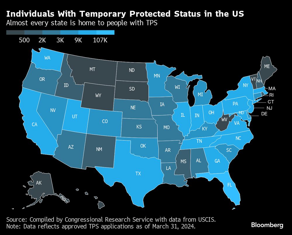 Cantidad de individuos con TPS en los Estados Unidos por estado. Cantidad de individuos con TPS en los Estados Unidos por estado.