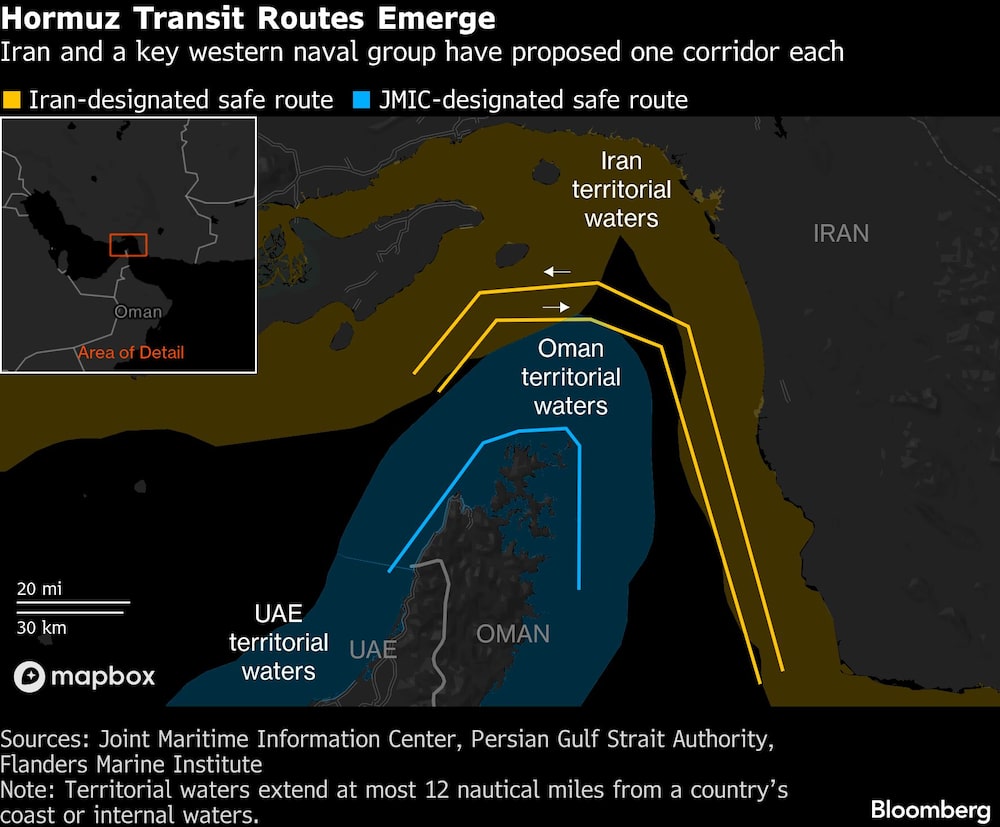 Hormuz Transit Routes Emerge | Iran and a key western naval group have proposed one corridor each Hormuz Transit Routes Emerge | Iran and a key western naval group have proposed one corridor each