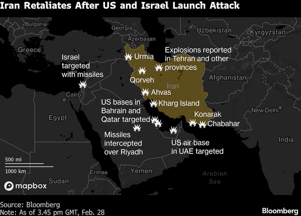 (Foto: Bloomberg) (Foto: Bloomberg)