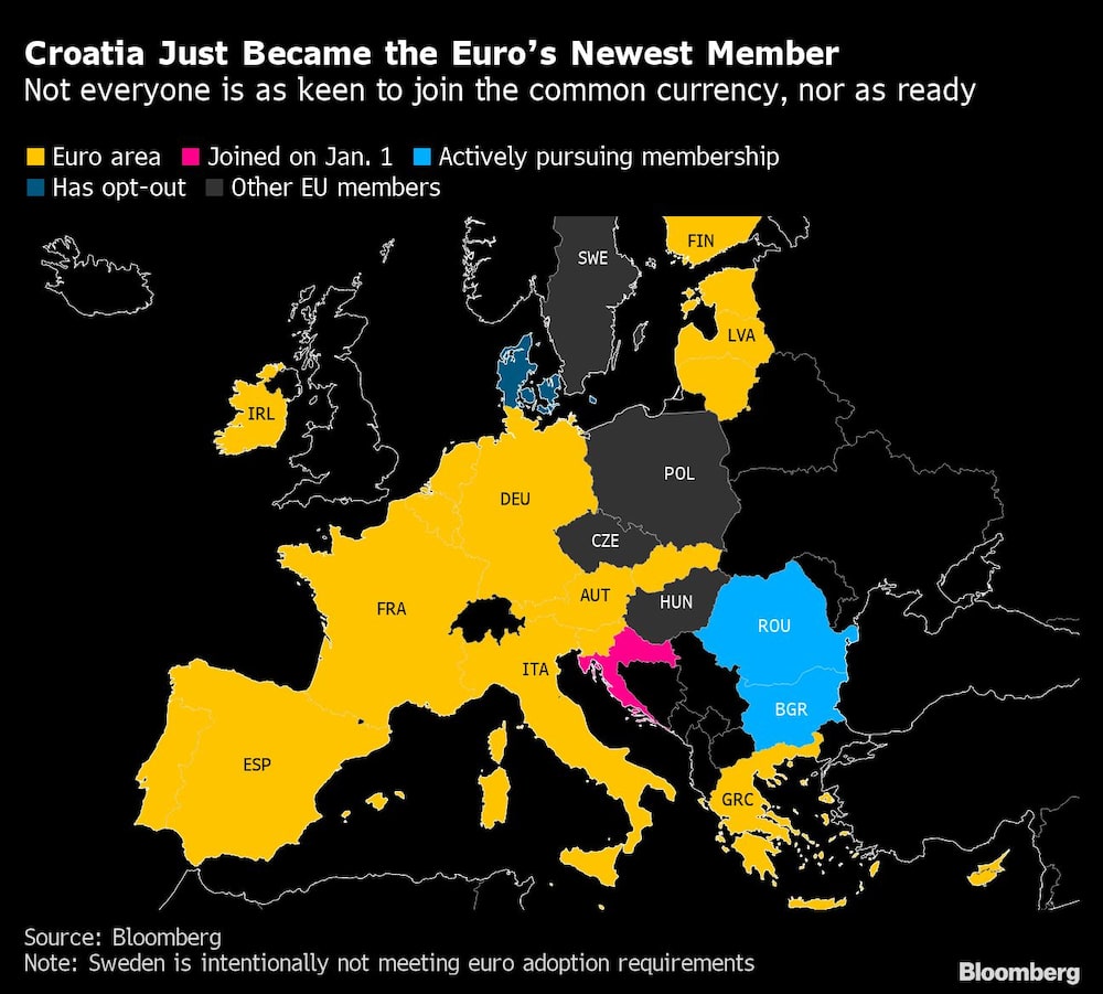 No todo el mundo tiene tantas ganas de unirse a la moneda común, ni está tan preparado. No todo el mundo tiene tantas ganas de unirse a la moneda común, ni está tan preparado.