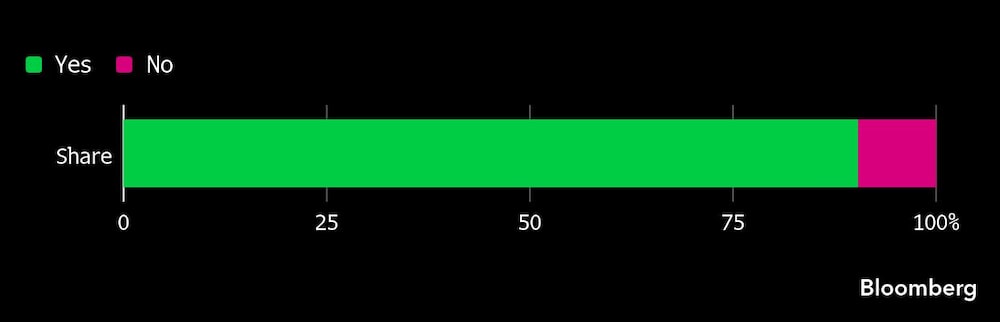 Mercados de predicción Mercados de predicción