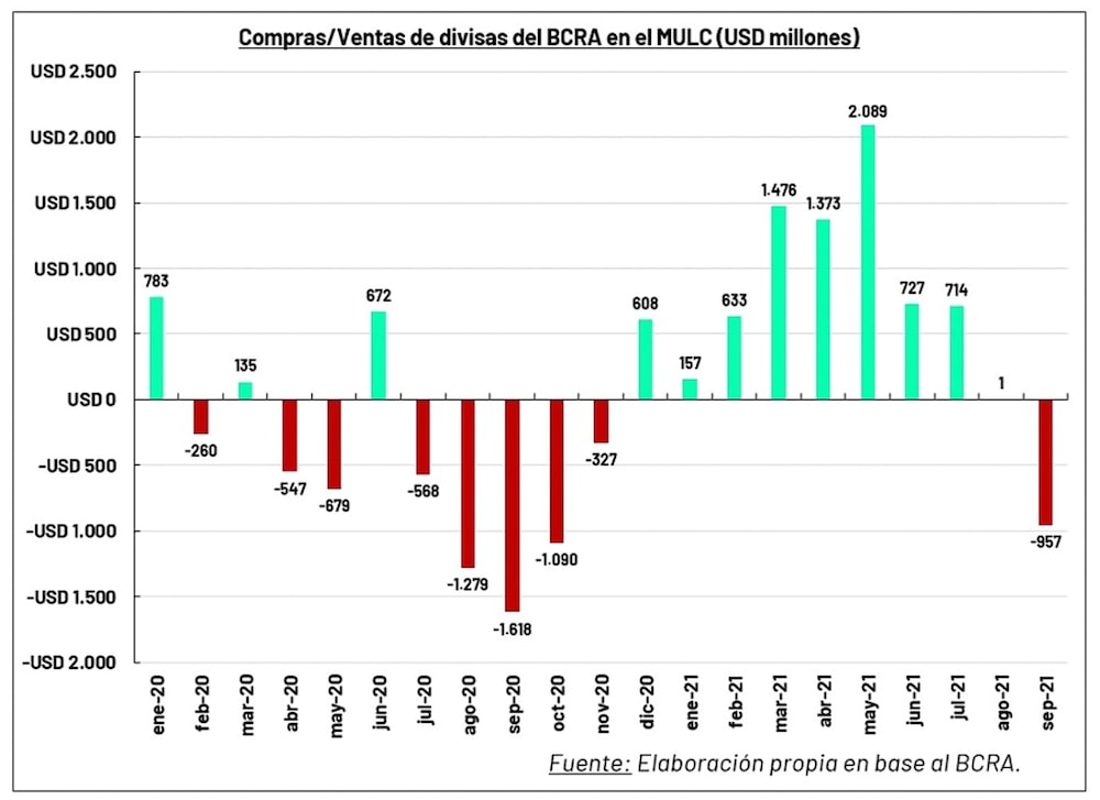Fuente: IOL Invertir on line Fuente: IOL Invertir on line