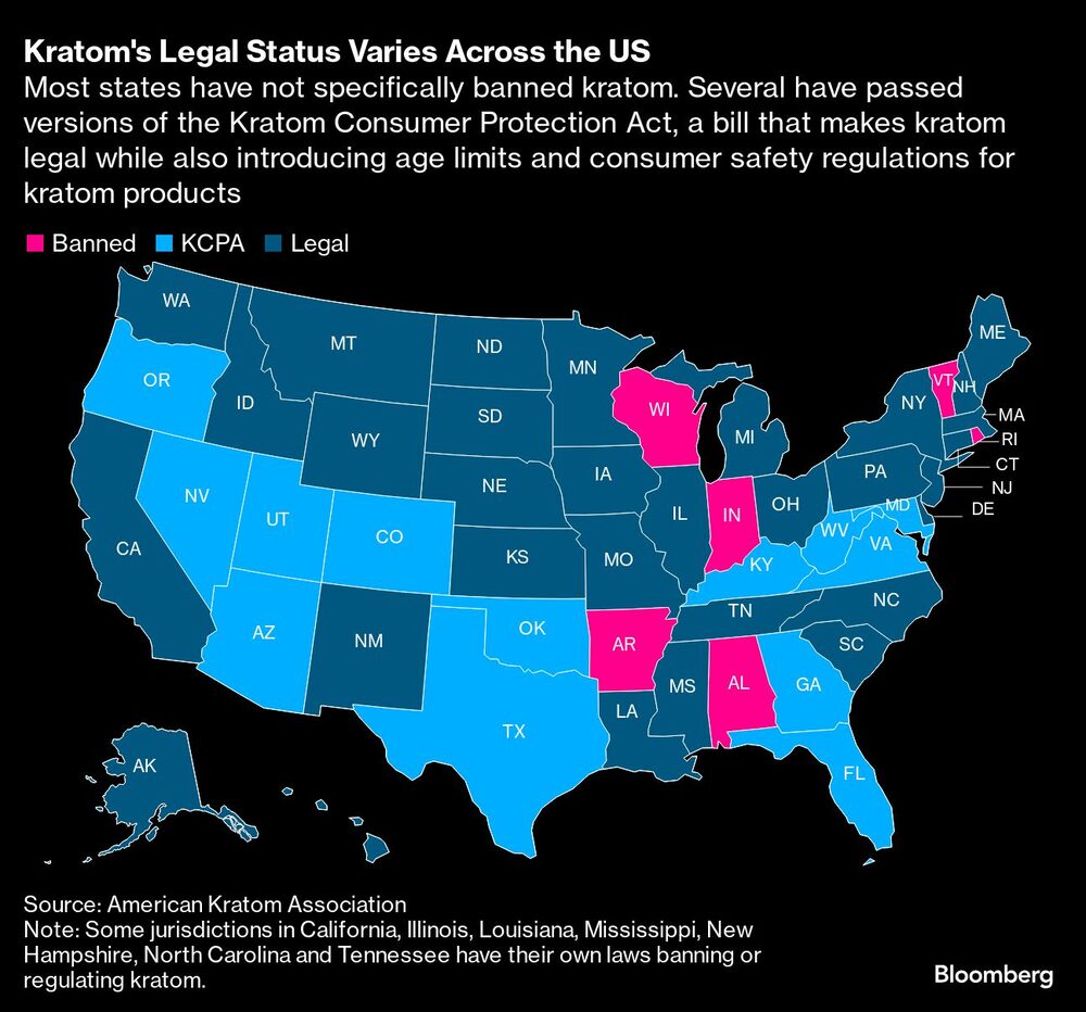 Mapa de kratom Mapa de kratom