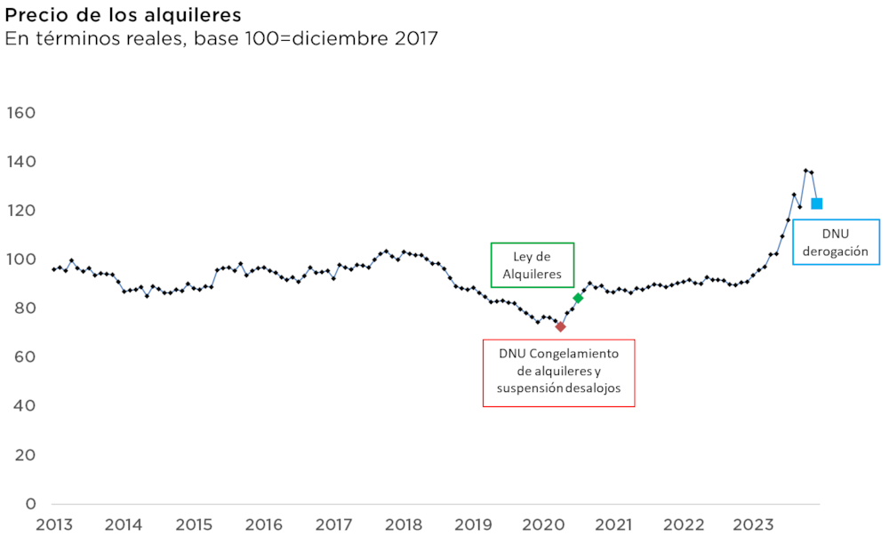 Fuente: Federico González Rouco Fuente: Federico González Rouco