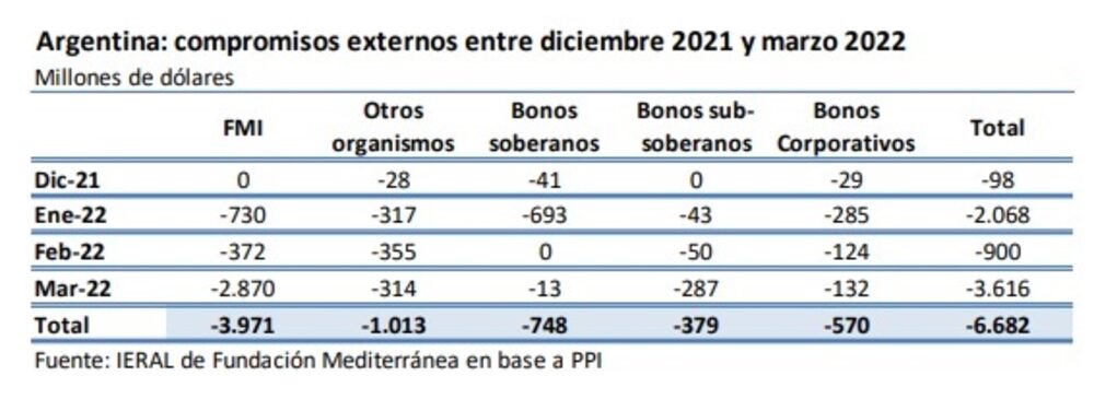 Fundación Mediterránea Fundación Mediterránea
