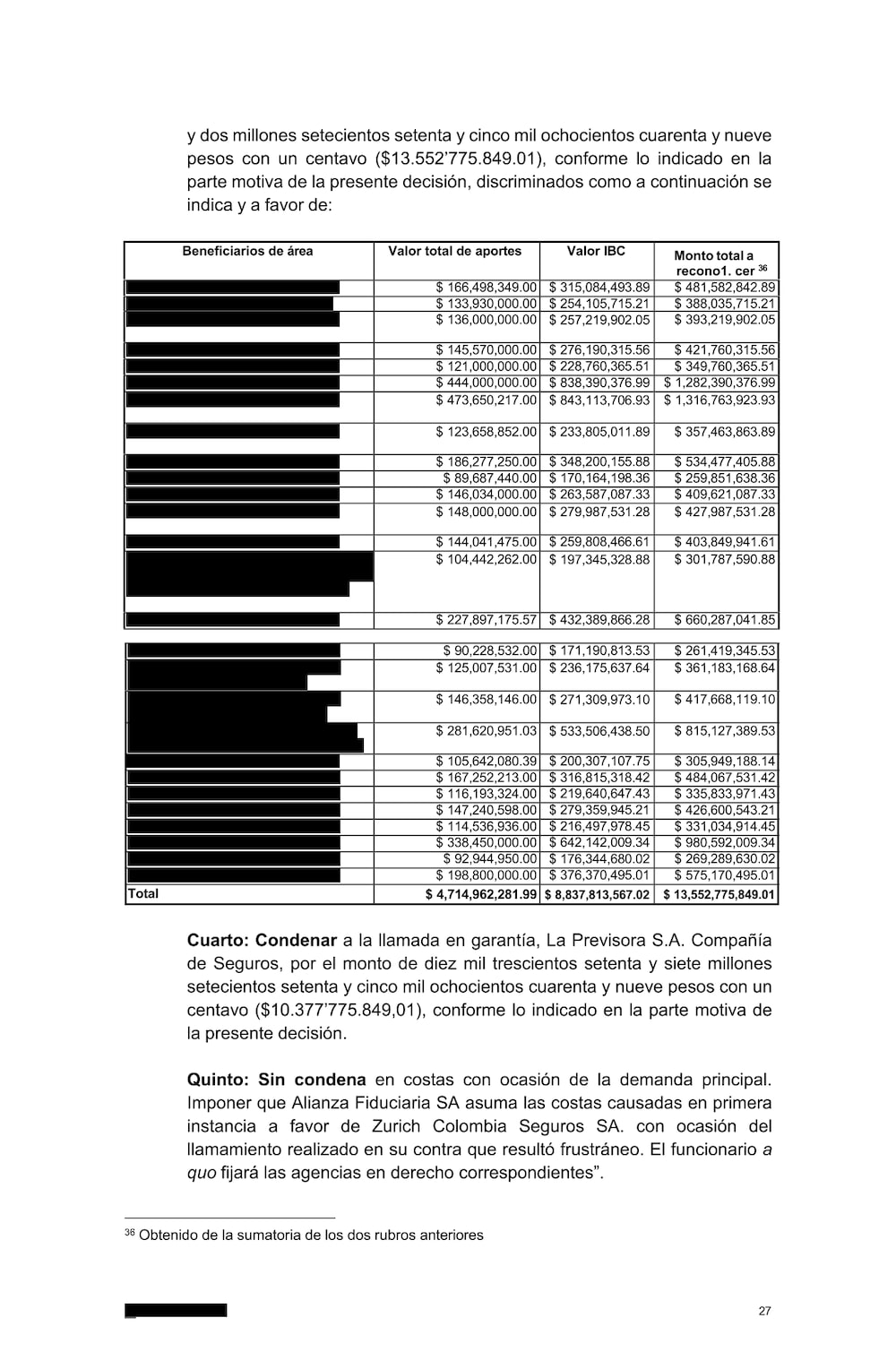 Tribunal Superior de Bogotá Tribunal Superior de Bogotá