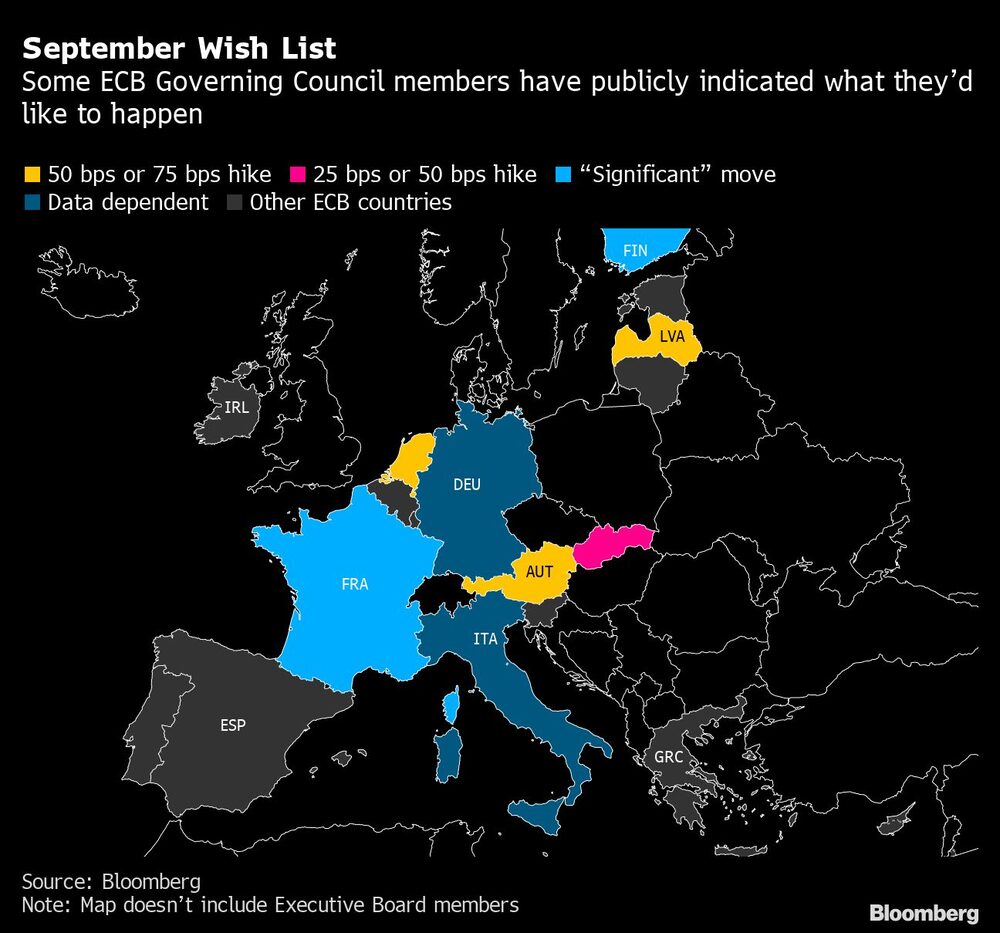 Tasas del BCE Tasas del BCE