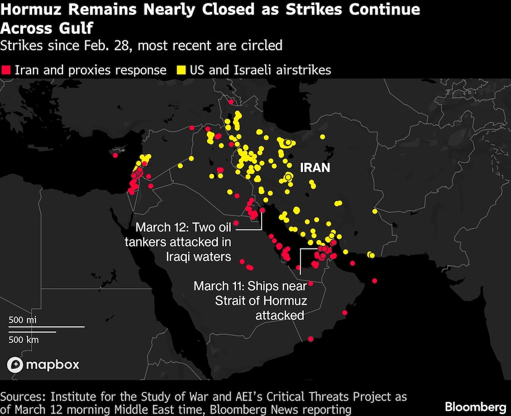 Hormuz Remains Nearly Closed as Strikes Continue Across Gulf | Strikes since Feb. 28, most recent are circled Hormuz Remains Nearly Closed as Strikes Continue Across Gulf | Strikes since Feb. 28, most recent are circled