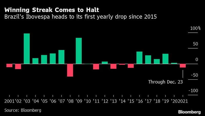 Sequência de vitórias chega ao fim Sequência de vitórias chega ao fim