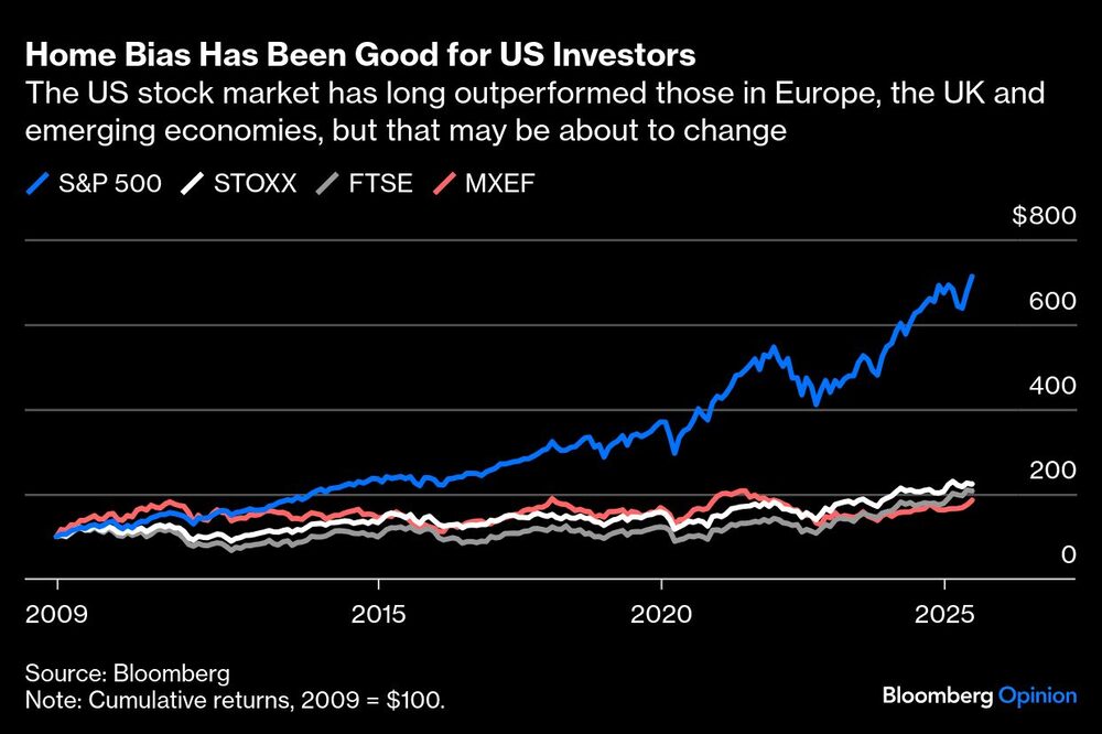 Mercado de EE.UU. Mercado de EE.UU.