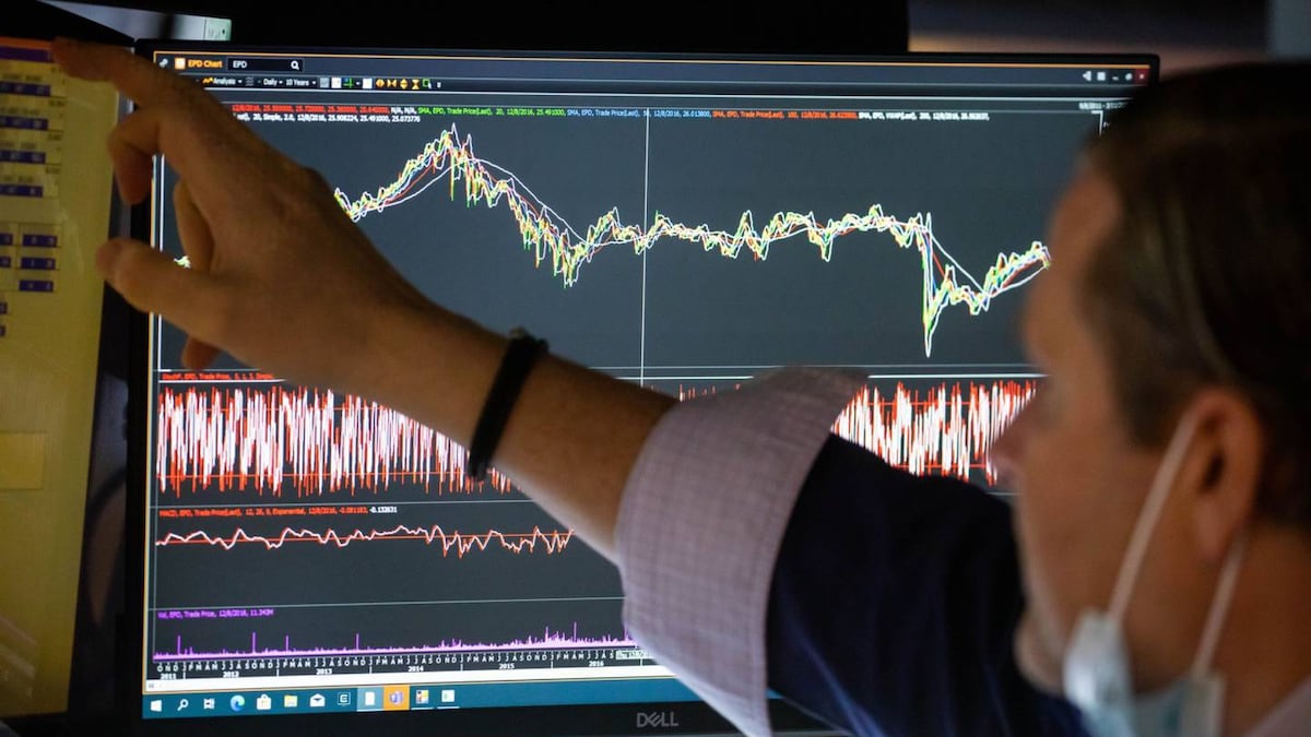 Inversiones en dólares: ¿A qué nivel comprar y cuándo vender para ganar?