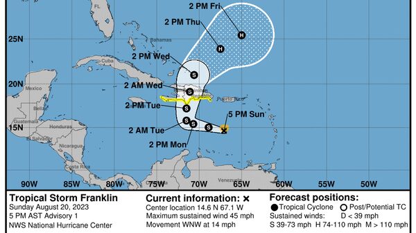 Tormenta tropical Franklin: emiten alertas para Haití y República Dominicana Tormenta tropical Franklin: emiten alertas para Haití y República Dominicana
