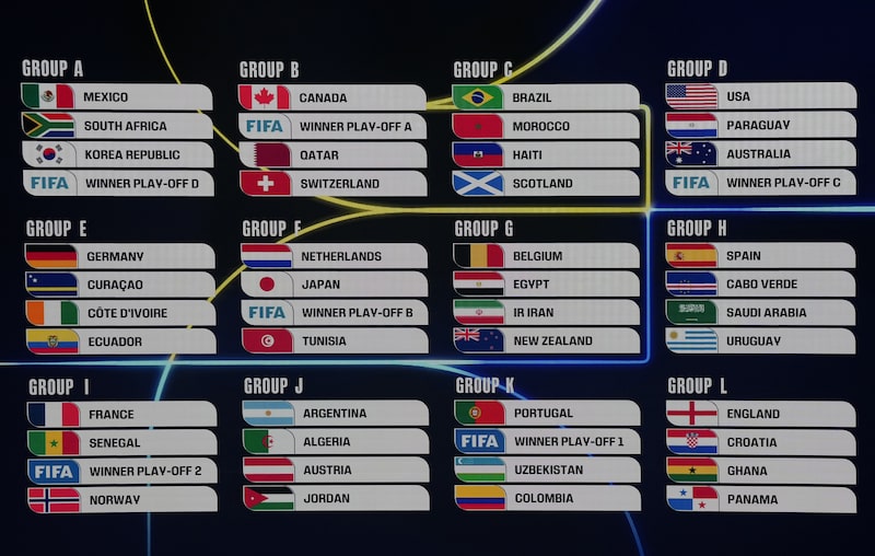 Copa do Mundo Copa do Mundo