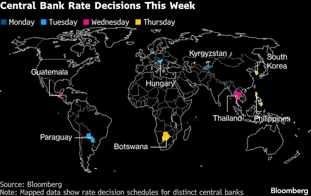 Las decisiones sobre las tasas de interés del banco central de esta semana. Las decisiones sobre las tasas de interés del banco central de esta semana.