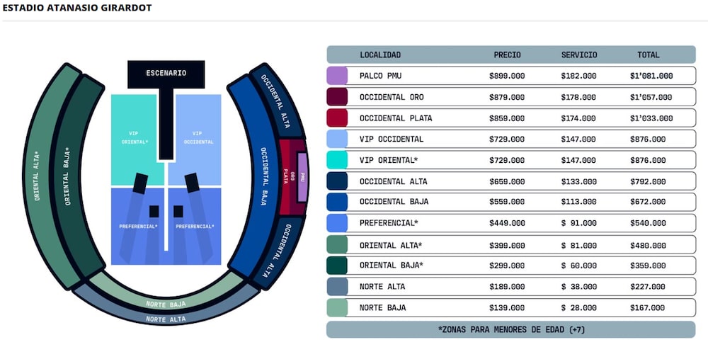 Precio de las entradas para el concierto de Shakira en Medellín febrero 2025 Precio de las entradas para el concierto de Shakira en Medellín febrero 2025
